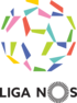 Logo der Liga NOS