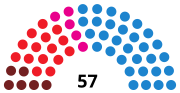 Miniatura para Elecciones municipales de 2011 en Madrid