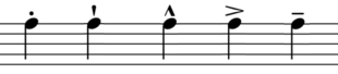 Examples of articulation marks. From left to right: staccato, staccatissimo, martellato, accent, tenuto. Notation accents1.png