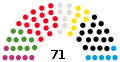 Vignette pour la version du 28 février 2021 à 13:42