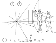 Pioneer 11 plaque