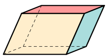 A parallelepiped is a general primitive cell for 3-dimensional space. Parallelepiped 2013-11-29.svg