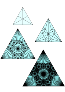 A triangle subdivided repeatedly using barycentric subdivision. The complement of the large circles becomes a Sierpinski carpet RepeatedBarycentricSubdivision.png