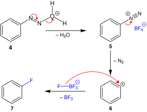 Balz-Schiemann-Reaktion, Reaktionsmechanismus c