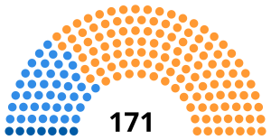 South African House of Assembly 1974.svg