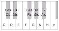 Tonstruktur (mathematische Beschreibung)