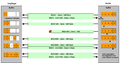 TCP Datentransfer mit Fehlern