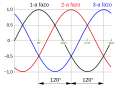 Bildeto por versio ekde 12:51, 12 jan. 2013