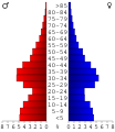 Vorschaubild der Version vom 00:17, 27. Jun. 2006