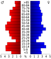 Vorschaubild der Version vom 18:11, 20. Jul. 2010