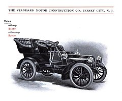 1904 Standard from the Official Handbook of Automobiles