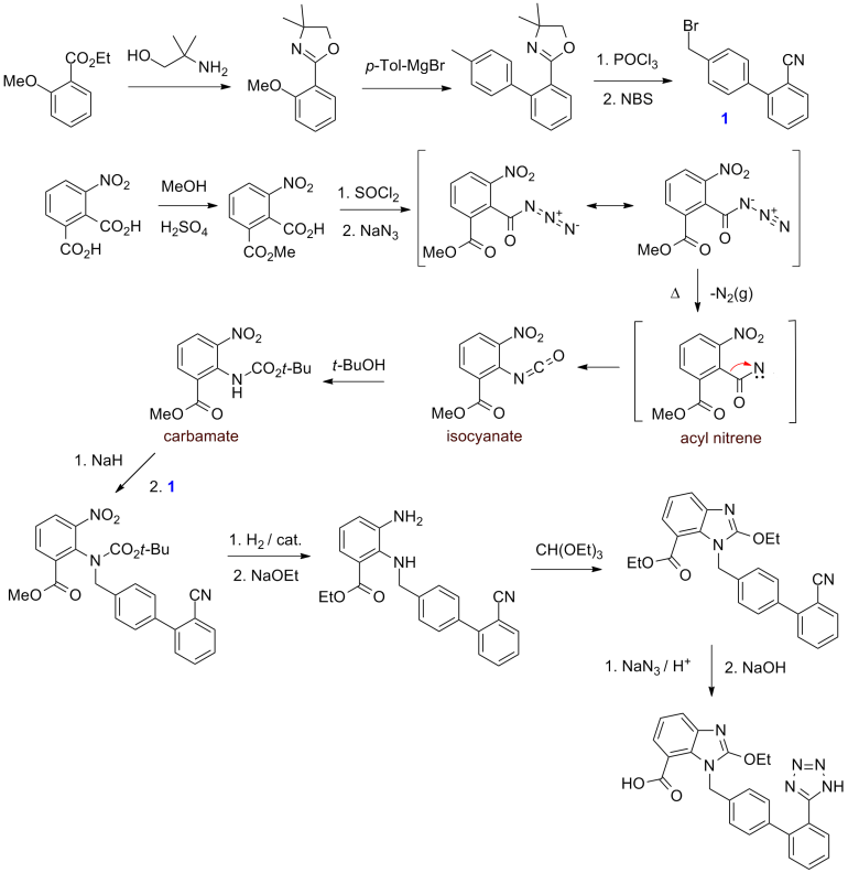 Formelschema der ersten Synthese von Candesartan