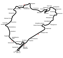 Nürburgring-enpaĝigo