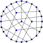 Vignette pour Graphe de Coxeter