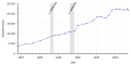 Vorschaubild der Version vom 00:51, 2. Apr. 2018