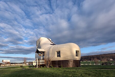 Haines Shoe House, York Pa