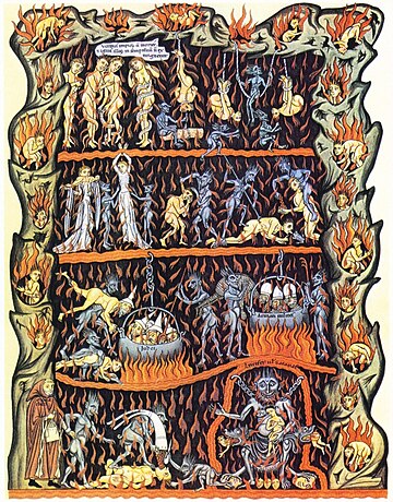 360px-Hortus_Deliciarum_-_Hell.jpg