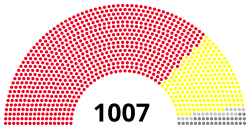 Elección presidencial de Italia de 2013