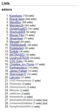 List of editors for Wqbcl