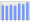 Evolucion de la populacion 1962-2008