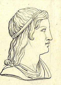 Gaius Suetonius Tranquillus