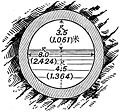 分線トンネル断面[47]