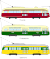 Miniatura della versione delle 21:47, 27 ott 2007