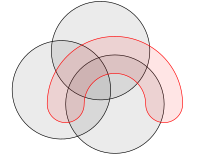 Construção geral de Venn para 4 conjuntos