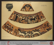 Le départ d'Amphiaraos et autres scènes. Développé du cratère à colonnettes, à fond rouge, par le peintre d'Amphiaraos (vase éponyme), CR I, 570-560. Berlin