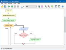 Flowgorithm Editor