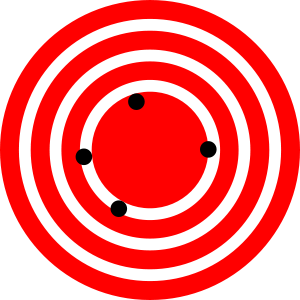 File:High accuracy Low precision.svg
