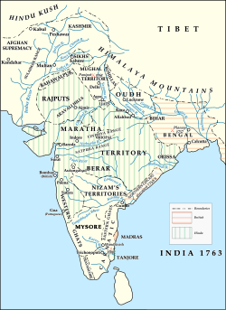 Location of Northern Circars