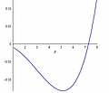 2013年10月20日 (日) 10:04版本的缩略图