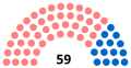 Vignette pour la version du 23 juillet 2020 à 15:07