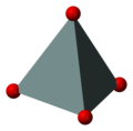 polyhedral model