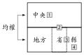 於 2011年4月21日 (四) 02:26 版本的縮圖