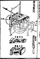 A 'wheelbarrow fire engine' (架火戰車 jia huo zhan che) constructed by joining together four 'long serpent' rocket launchers, two square 'hundred tigers' rocket-arrow launchers, two multiple-bullet emitters, and two spears for close quarter combat.