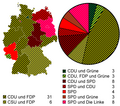 Vorschaubild der Version vom 16:58, 2. Nov. 2009