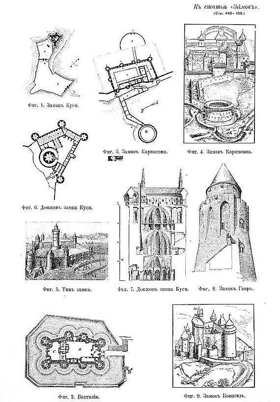 Рисунки к статье «Замок (укрепленное жилище)». Военная энциклопедия Сытина (Санкт-Петербург, 1911-1915).jpg