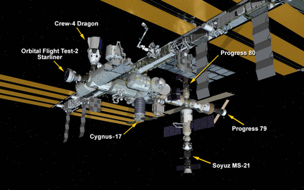 ISS configuration during Crew-4