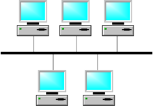 Several computers are connected to the backbone cable