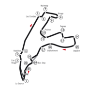 Circuit de Spa-Francorchamps