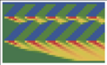 Figure 3. Density plot for the example with offset of 0 seconds