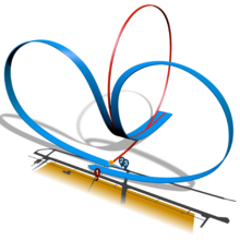 The flight-paths of the Frecce Tricolori aircraft Diagram Ramstein airshow disaster.png