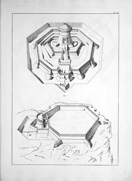 Tavola da Martini, Francesco di Giorgio. Trattato di architettura civile e militare, con dissertazione e note per servire alla storia militare italiana, vol. 3: Atlante. Torino Tip. Chirio e Mina, 1841.