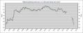 Vorschaubild der Version vom 15:06, 23. Mär. 2018