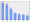 Evolucion de la populacion 1962-2008