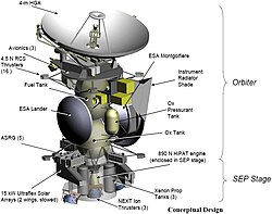 TSSM-TandEM-Orbiter.jpg