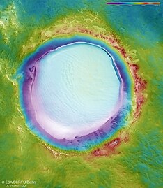 Topographie du cratère à partir de données topographiques obtenues par Mars Express.