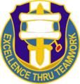 448th Civil Affairs Battalion "Excellence Thru Teamwork"